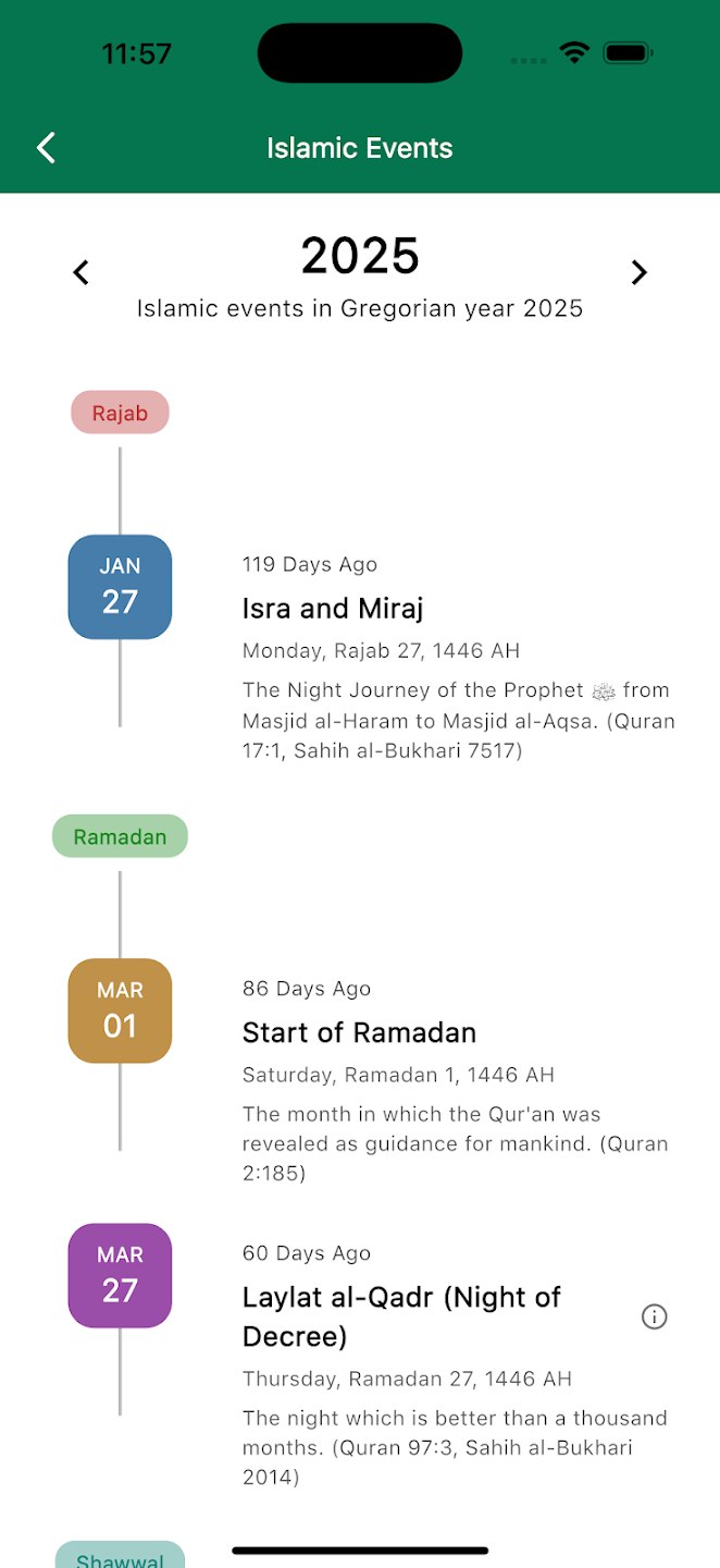 Islamic events and Hijri calendar